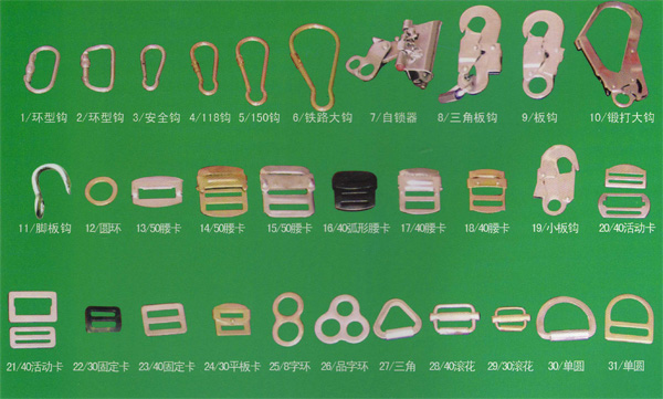 攀登一孔、三孔自鎖器